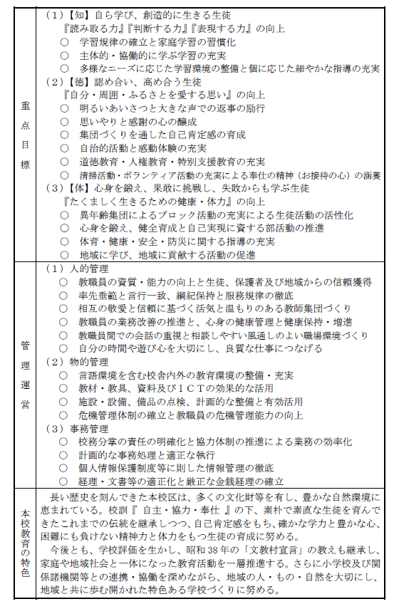 教育計画2　コメント 2024-05-13 120041