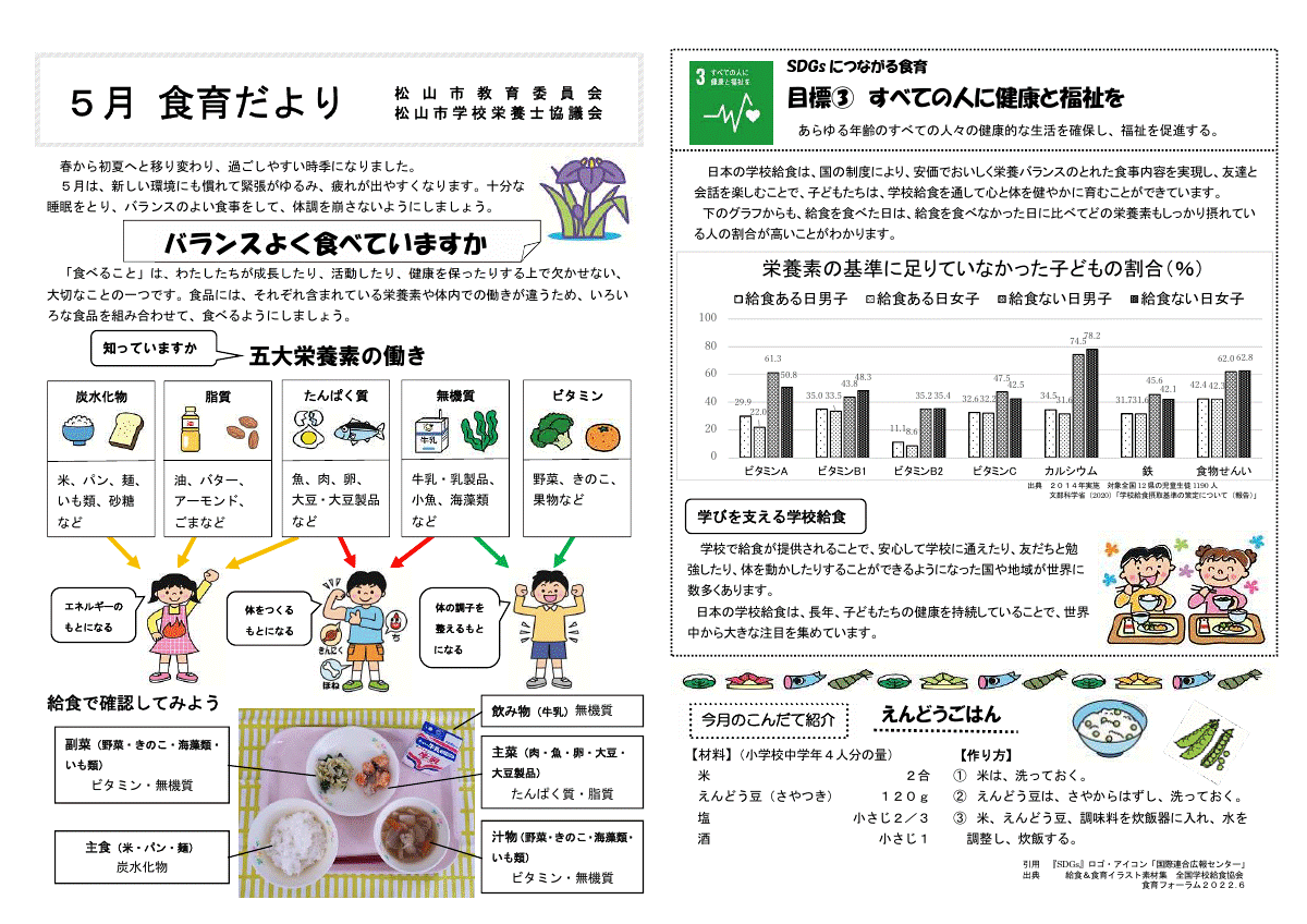 5月食育だより