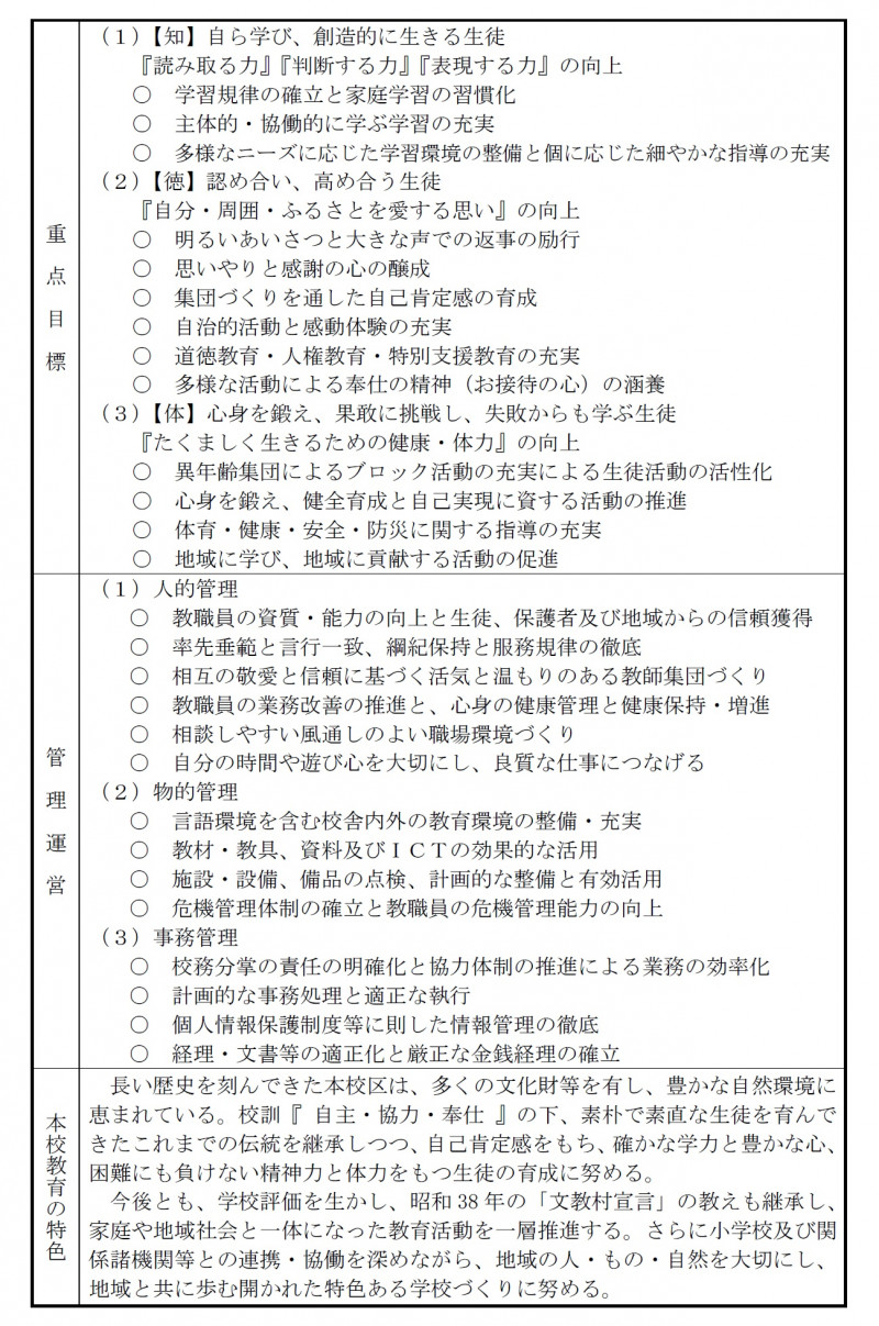 R7　教育計画２
